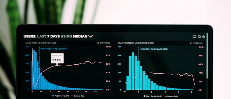 An analytics dashboard open on a laptop