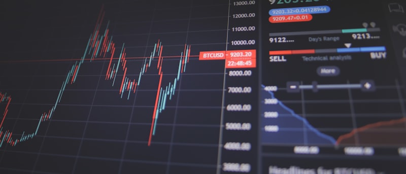 Price charts and order data on a trading screen